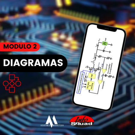 Reparación de iPhone – Fuentes de alimentación y análisis de diagramas